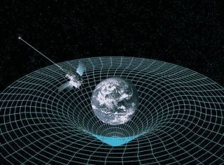 Time Travel and the Concept of Time: Unraveling Spacetime’s Mysteries