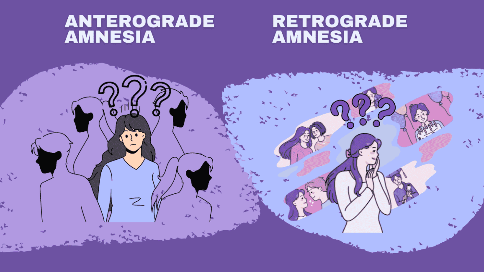 A Journey Into Anterograde And Retrograde Amnesia - Project Cleris