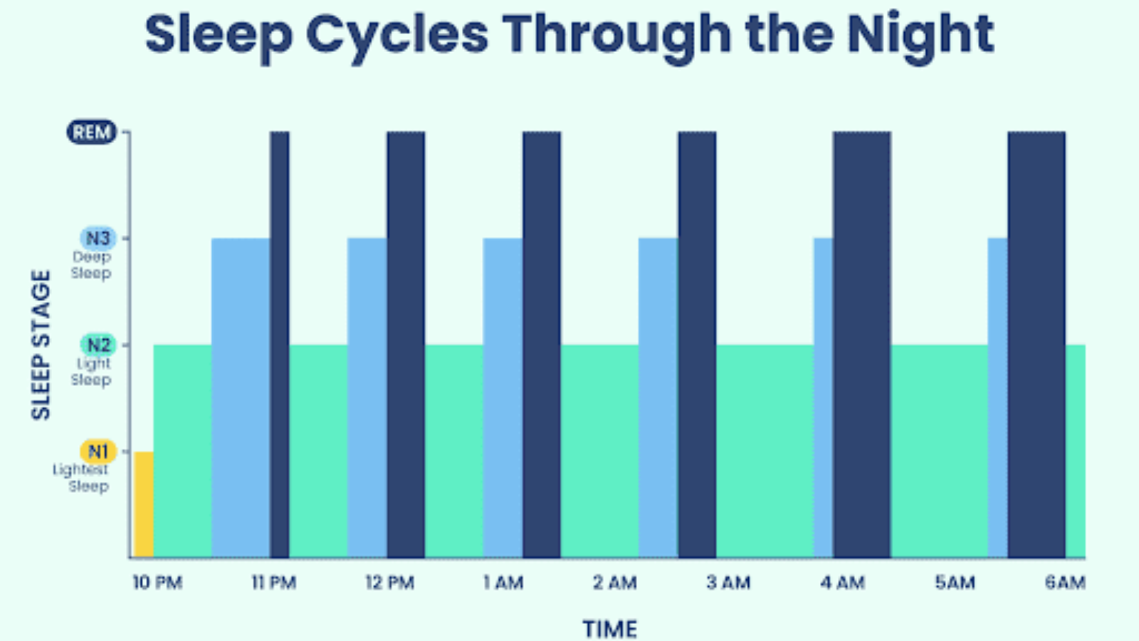 sleepcycle (1)